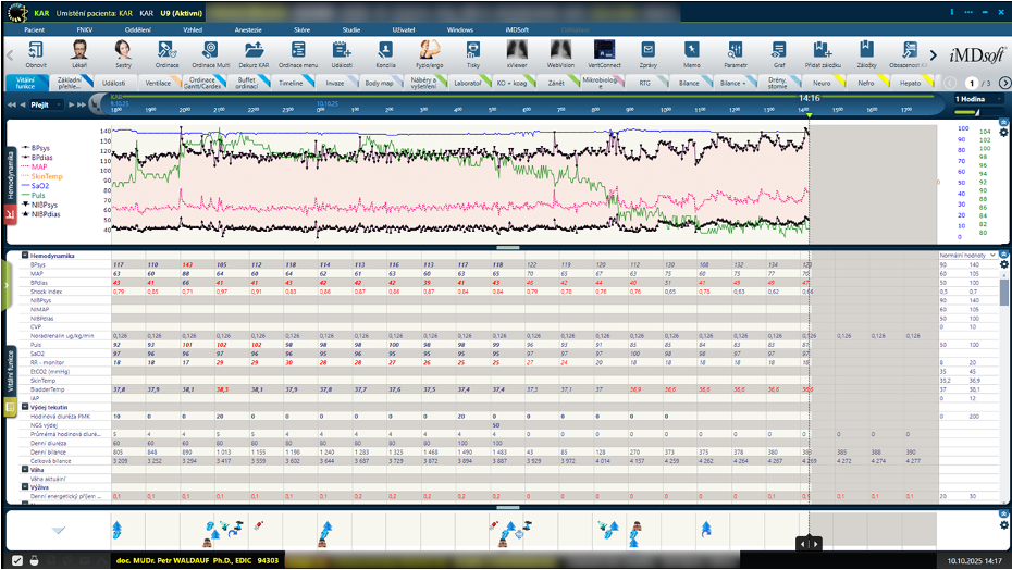 Zobrazení dat v klinickém systému